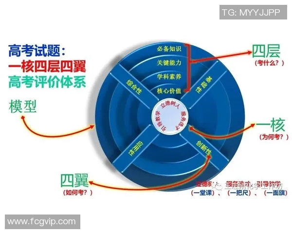 南京足球队在大师赛中的团队协作表现分析与启示